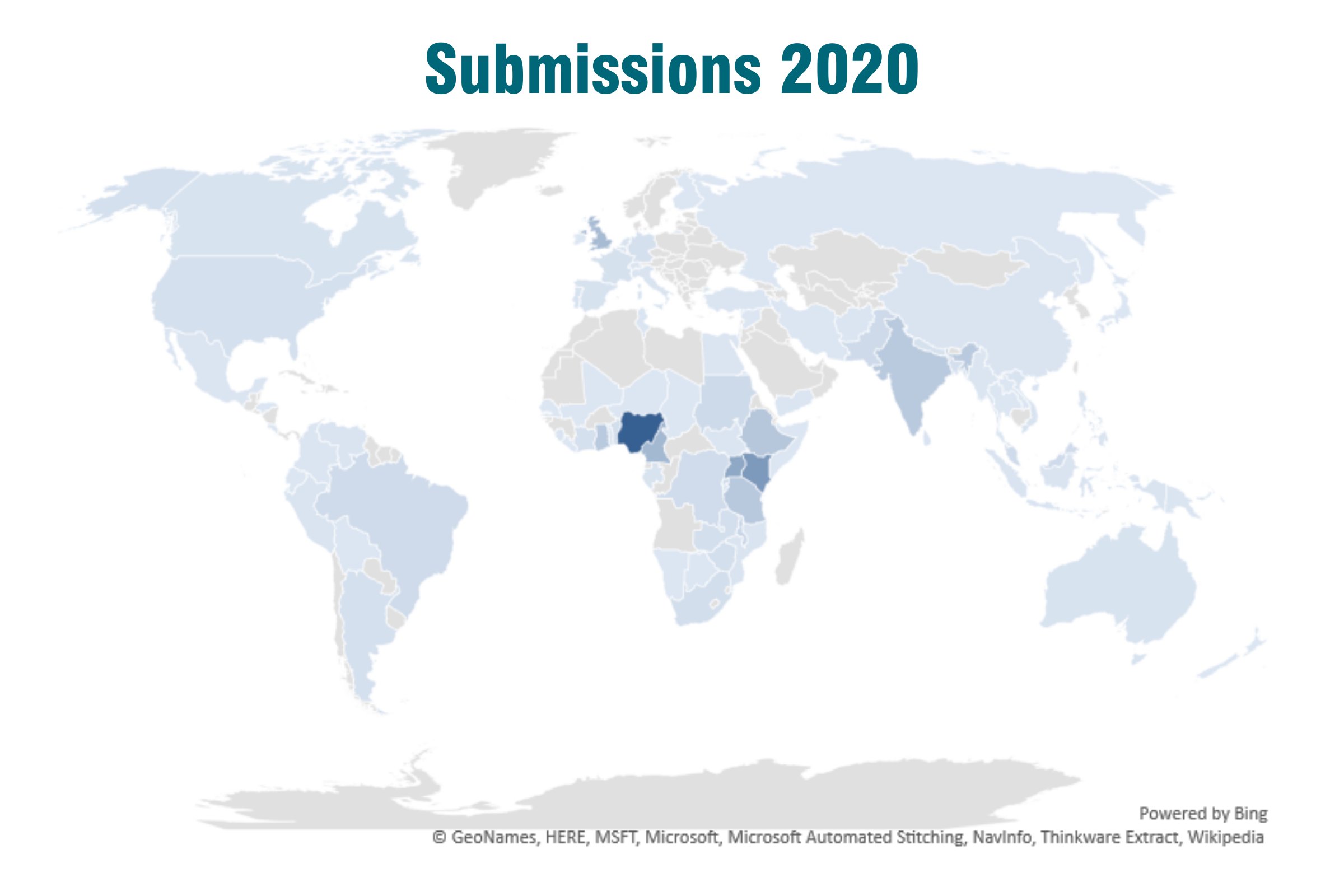 Record number of small grants received in 2020 RSTMH Record number of small grants received in 2020 RSTMH